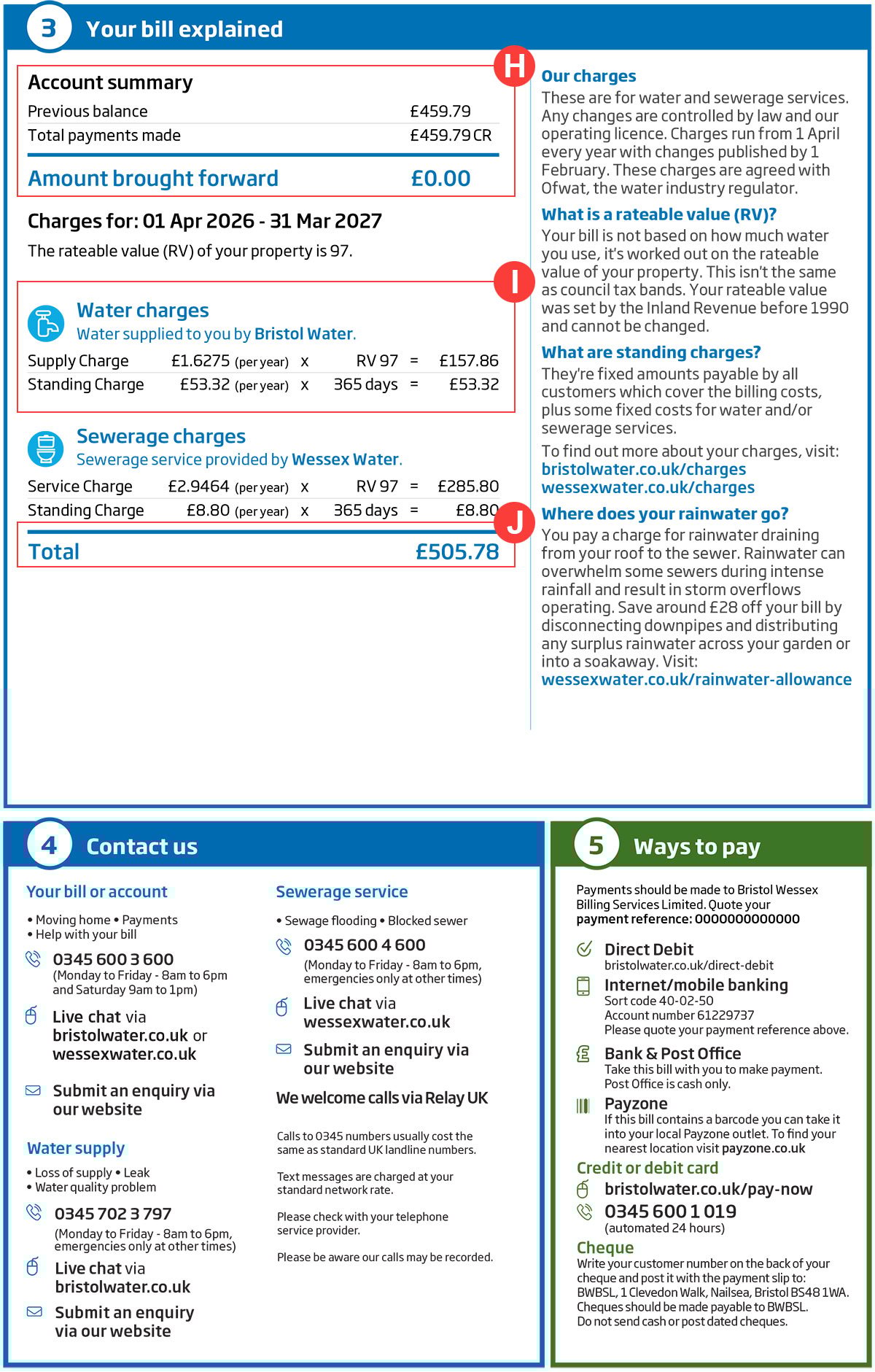 BW-JV-UnMetered-DD-Bill-PG2
