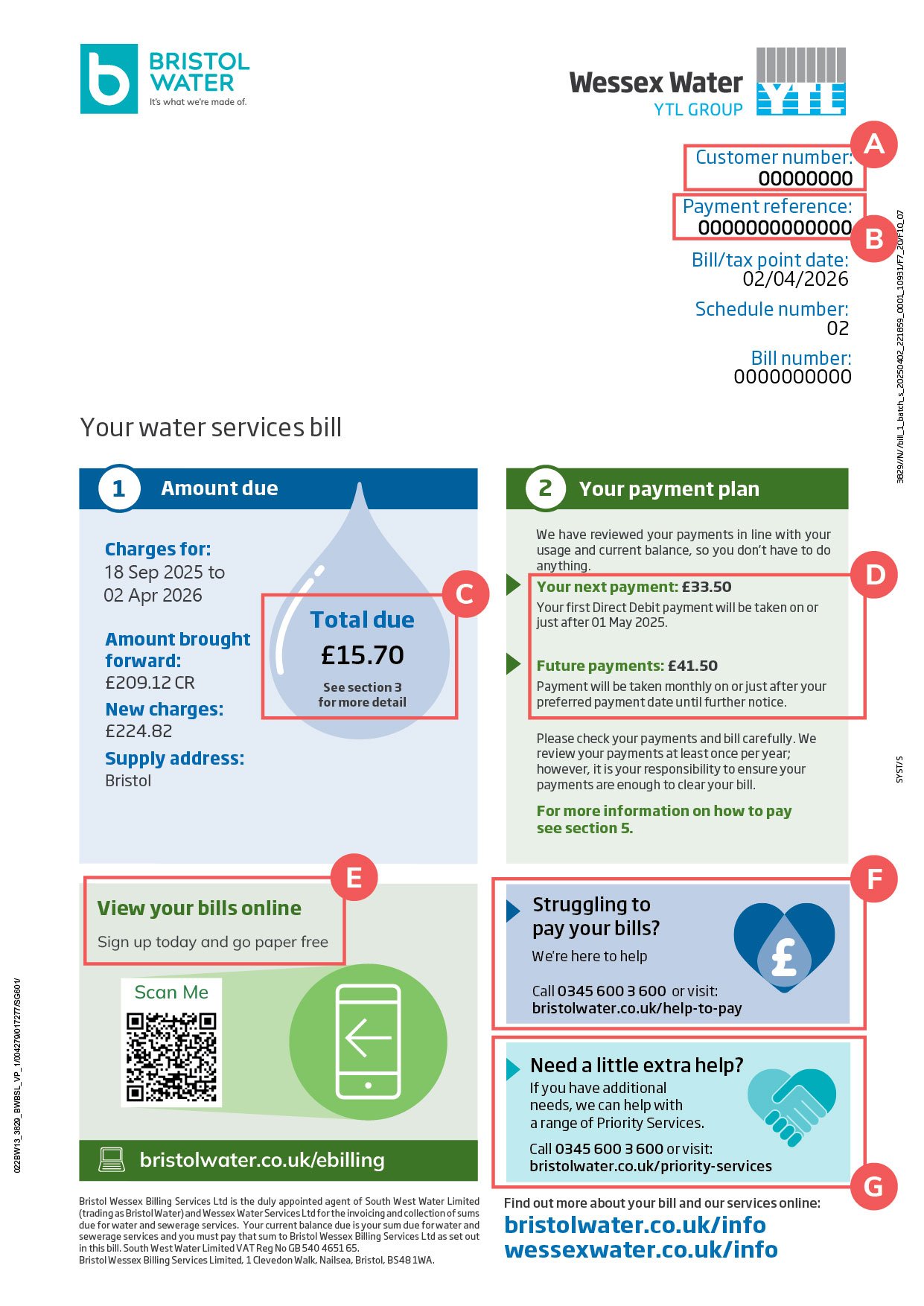 Metro Bill Example Reading your metered bill