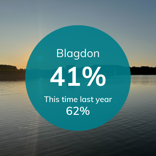 Blagdon_160925