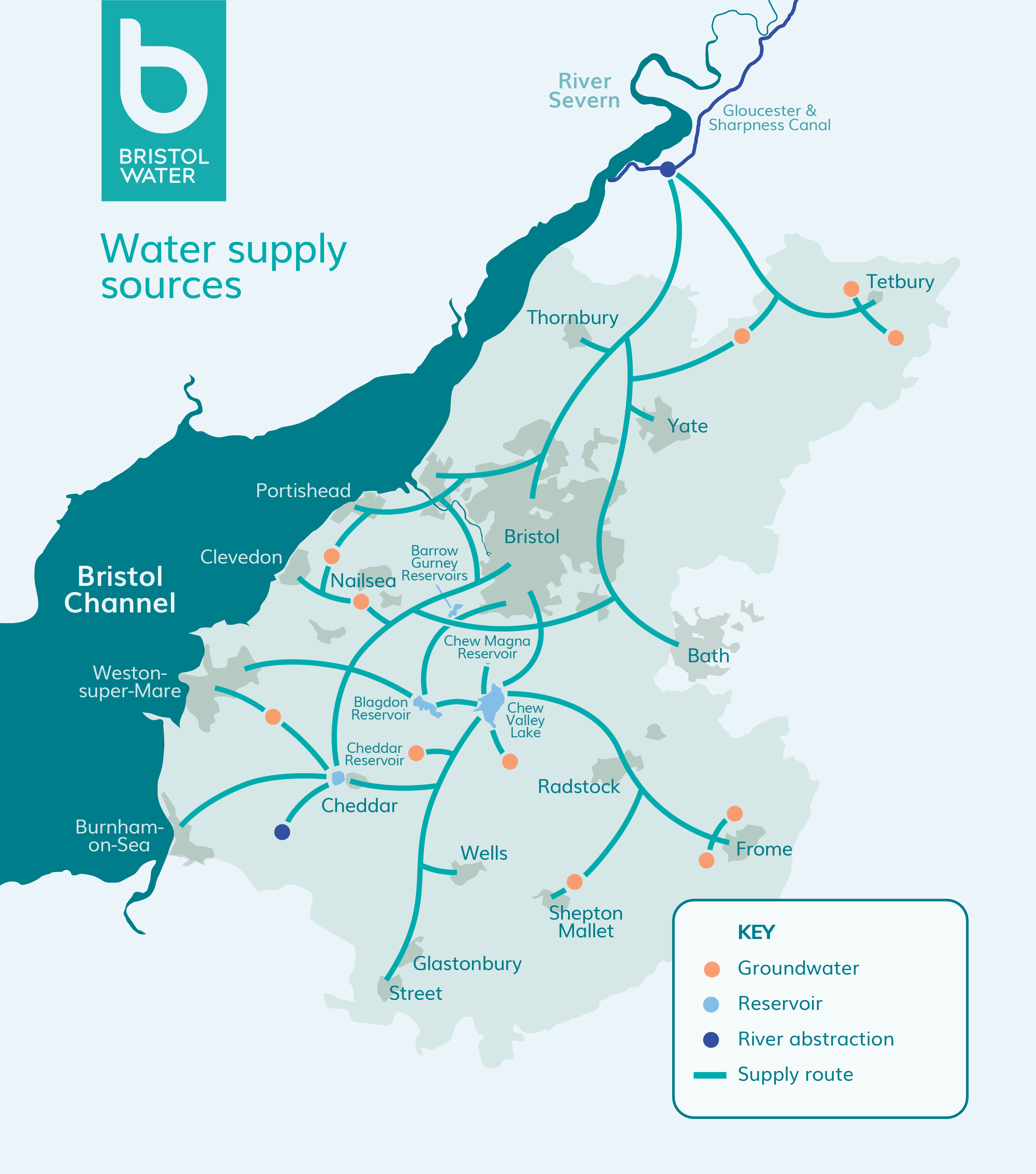 BrW water sources map_v2