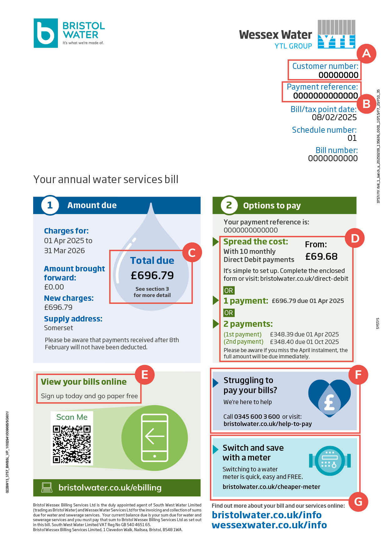 Bristol_Water_Website_Bill_Explained_V1a