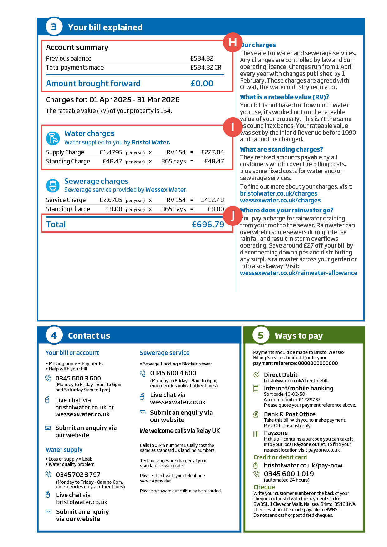 Bristol_Water_Website_Bill_Explained_V1b