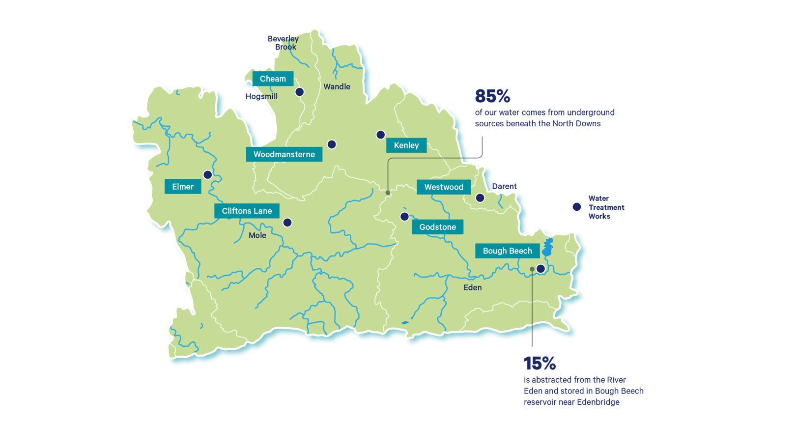 SES supply map